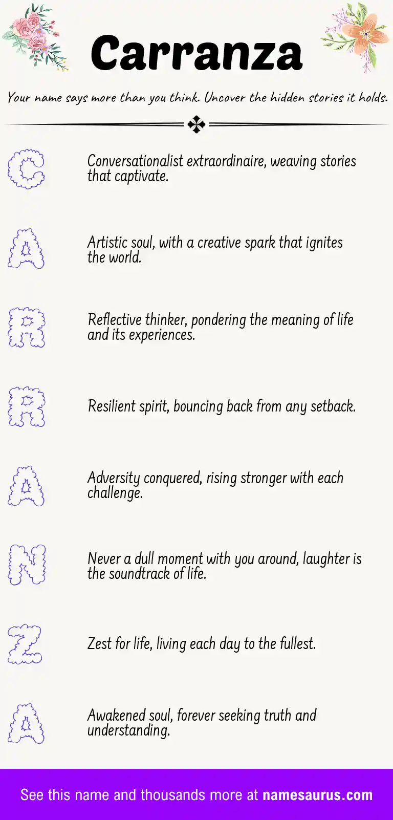 Acrostic poem about Carranza.