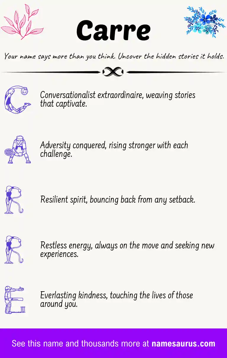 Acrostic poem about Carre.