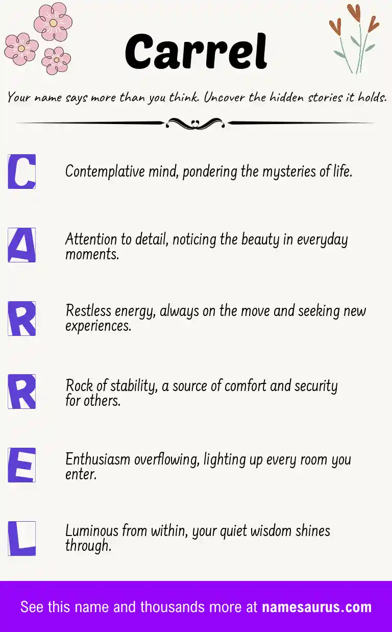 Acrostic poem about Carrel.