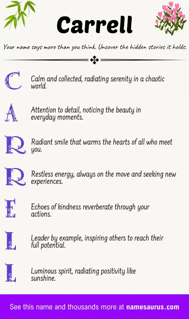 Acrostic poem about Carrell.