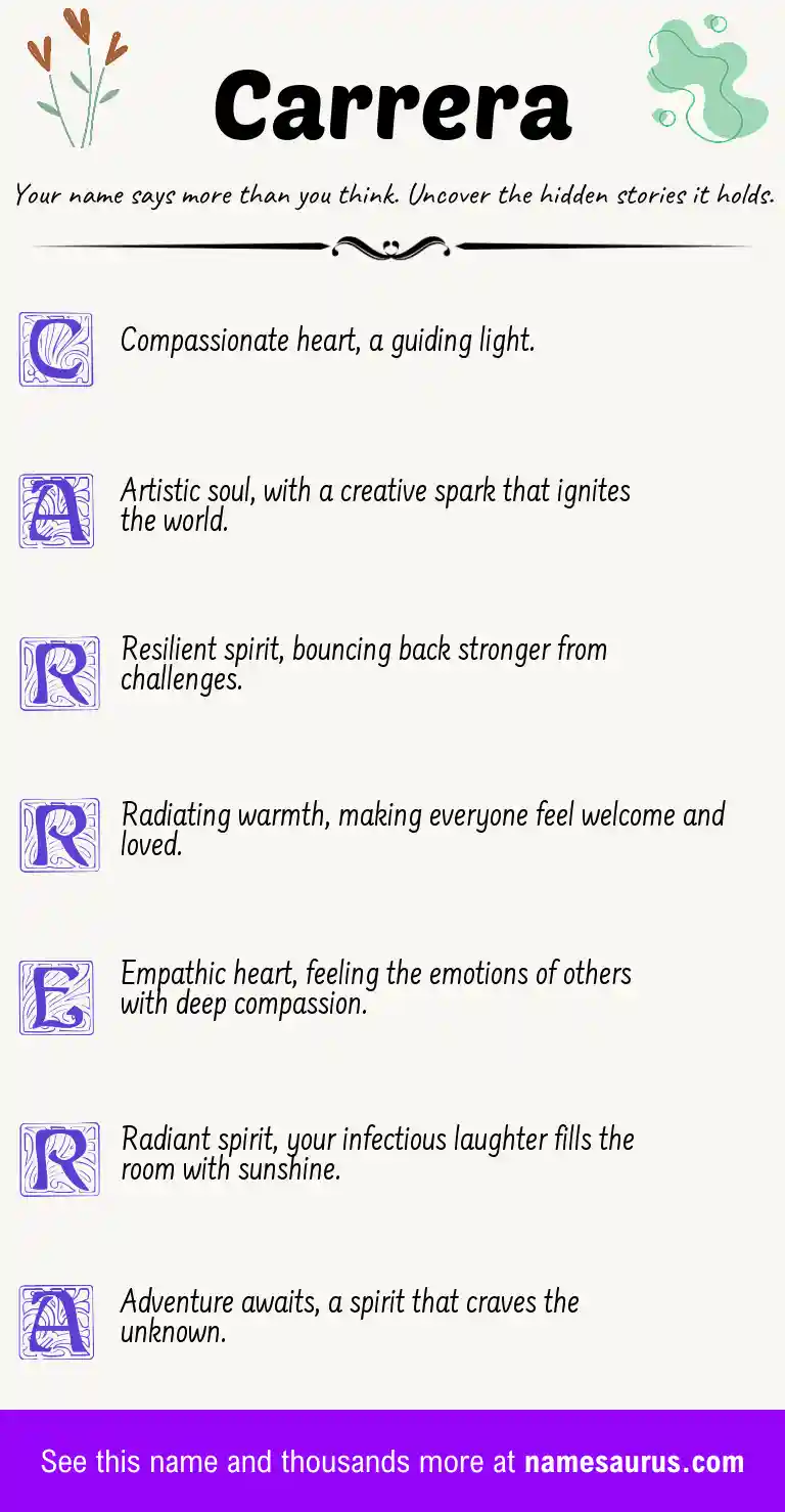 Acrostic poem about Carrera.