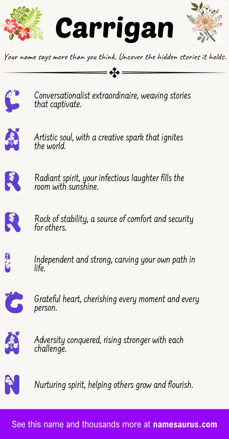 Acrostic poem about Carrigan.