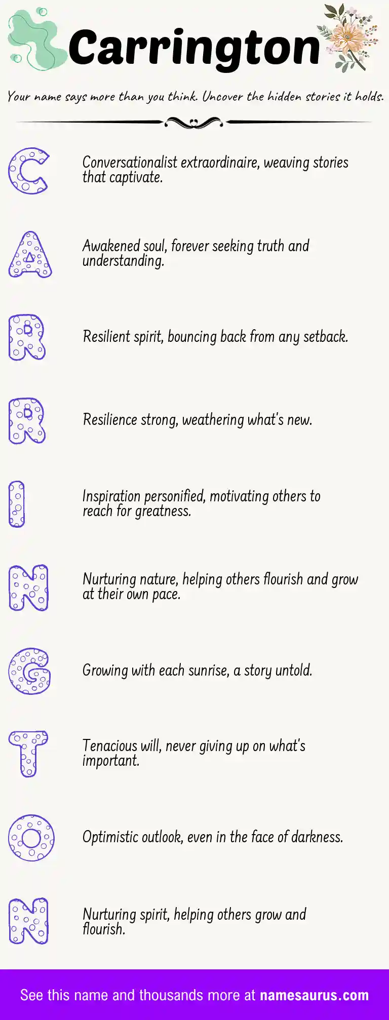Acrostic poem about Carrington.