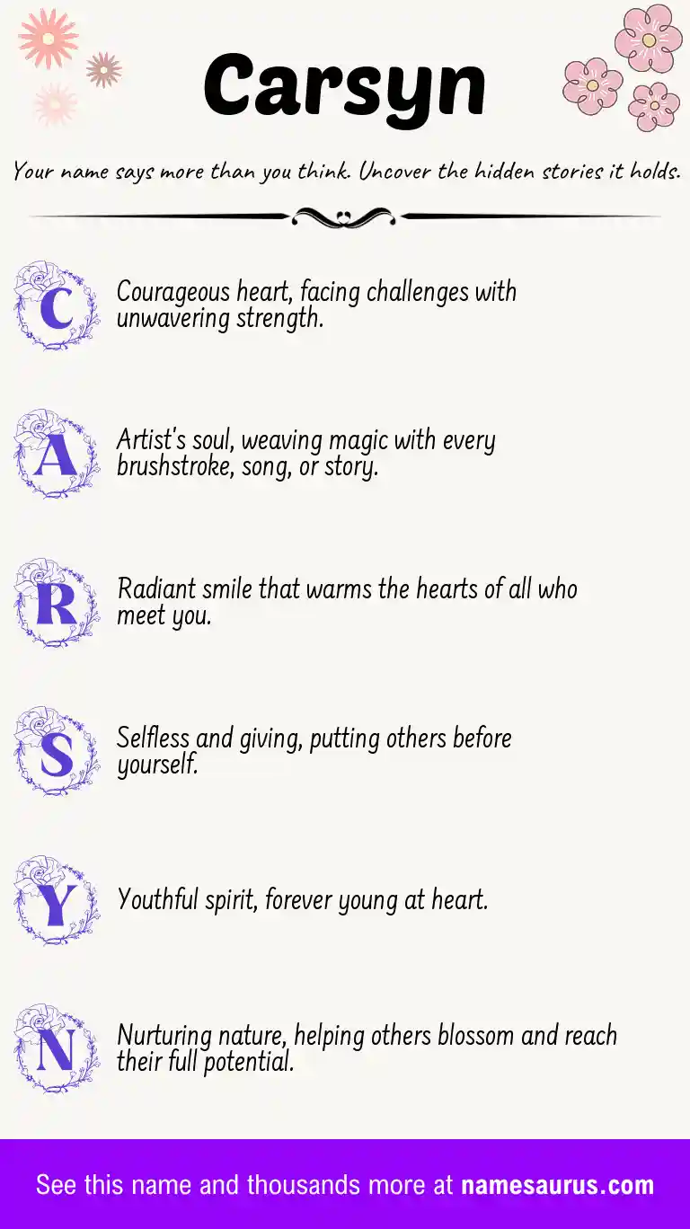 Acrostic poem about Carsyn.