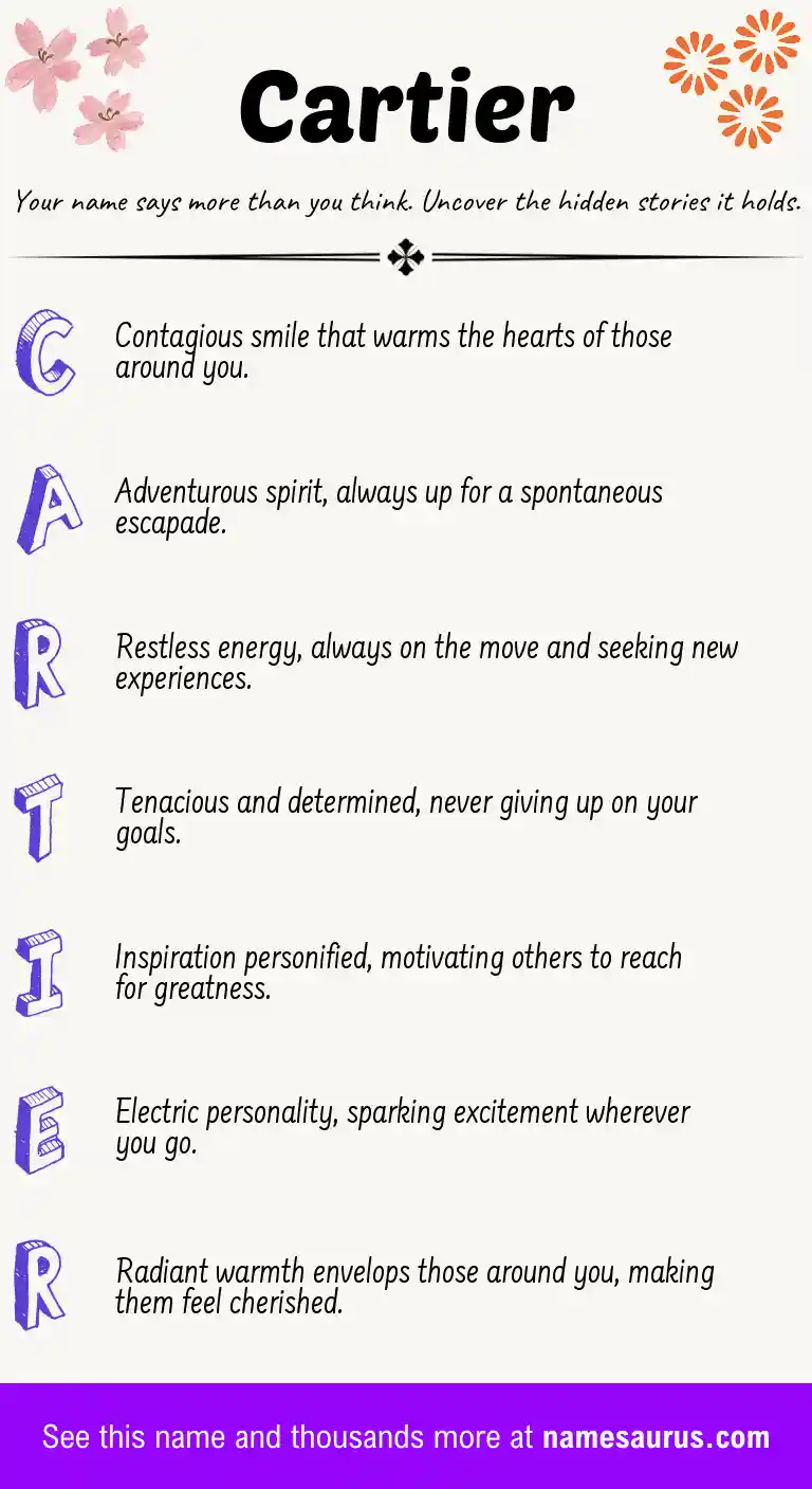 Acrostic poem about Cartier.