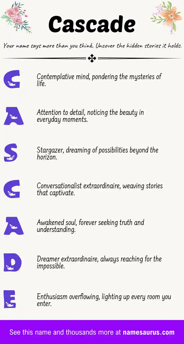 Acrostic poem about Cascade.