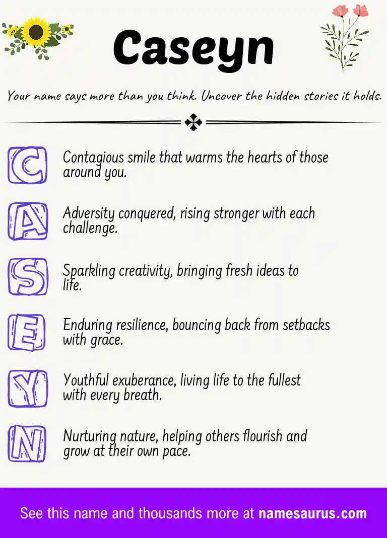Acrostic poem about Caseyn.