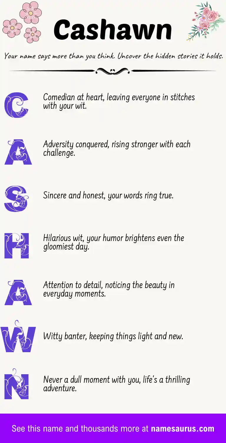 Acrostic poem about Cashawn.