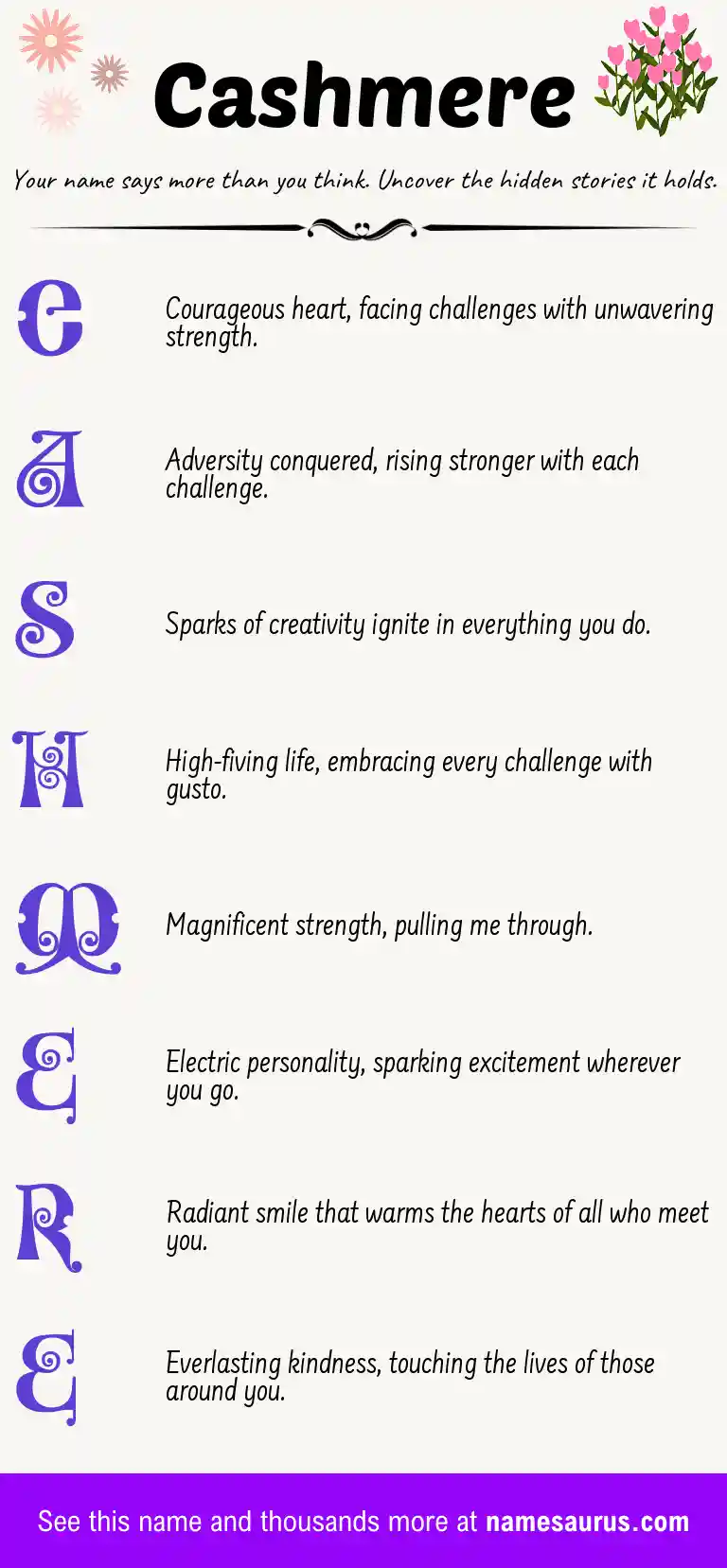 Acrostic poem about Cashmere.