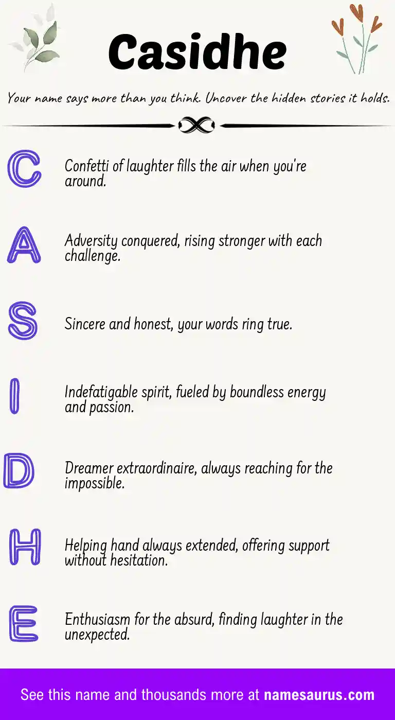 Acrostic poem about Casidhe.