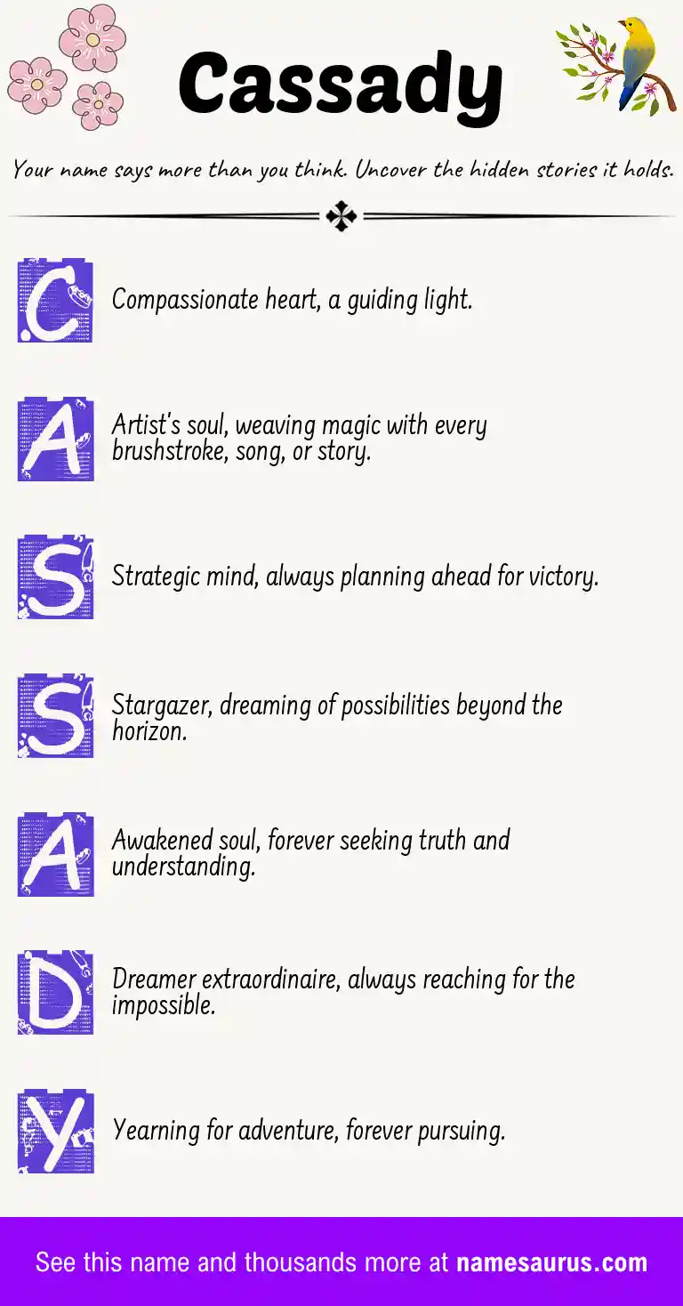 Acrostic poem about Cassady.
