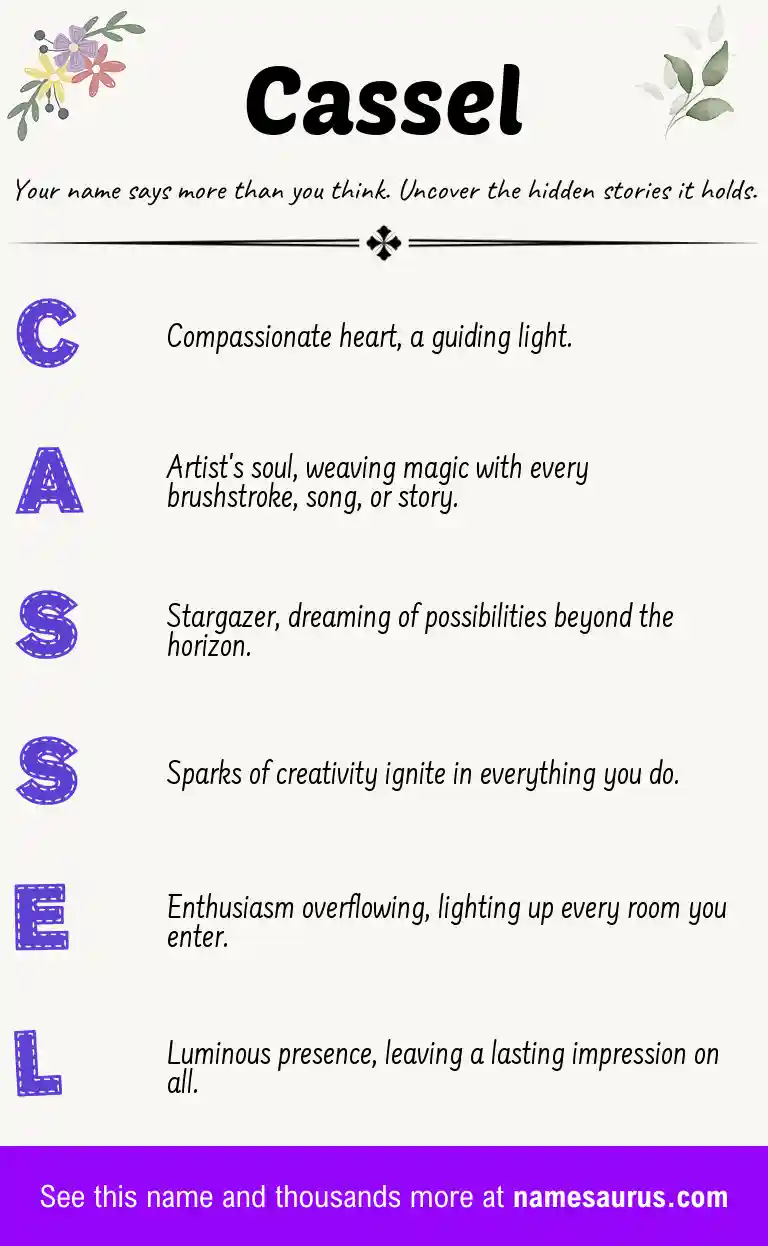 Acrostic poem about Cassel.