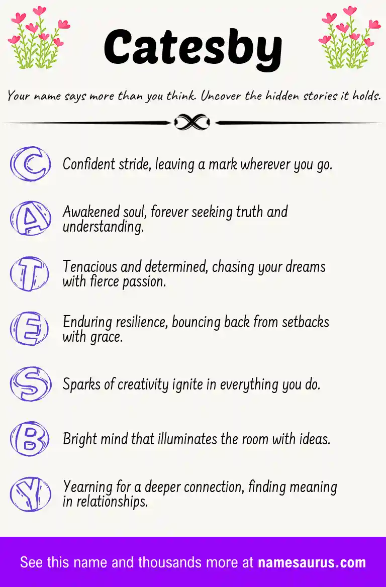 Acrostic poem about Catesby.