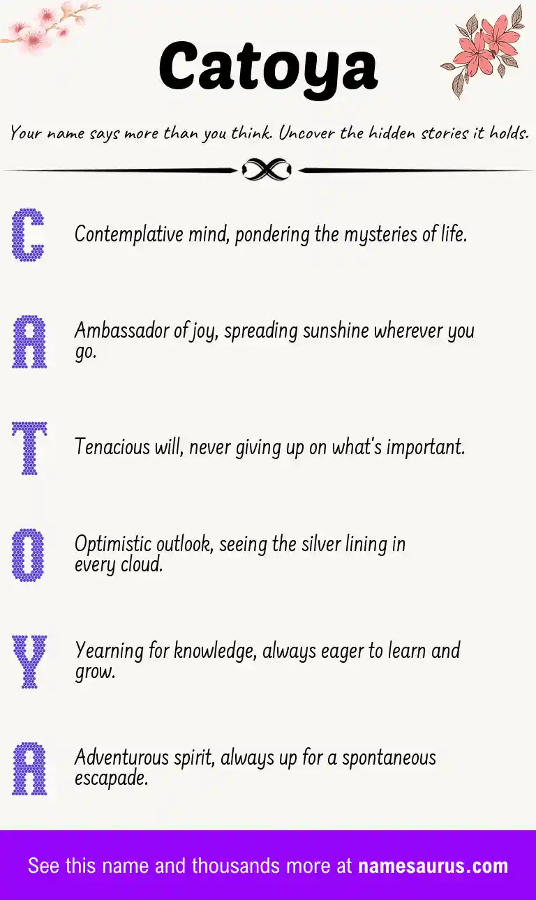 Acrostic poem about Catoya.