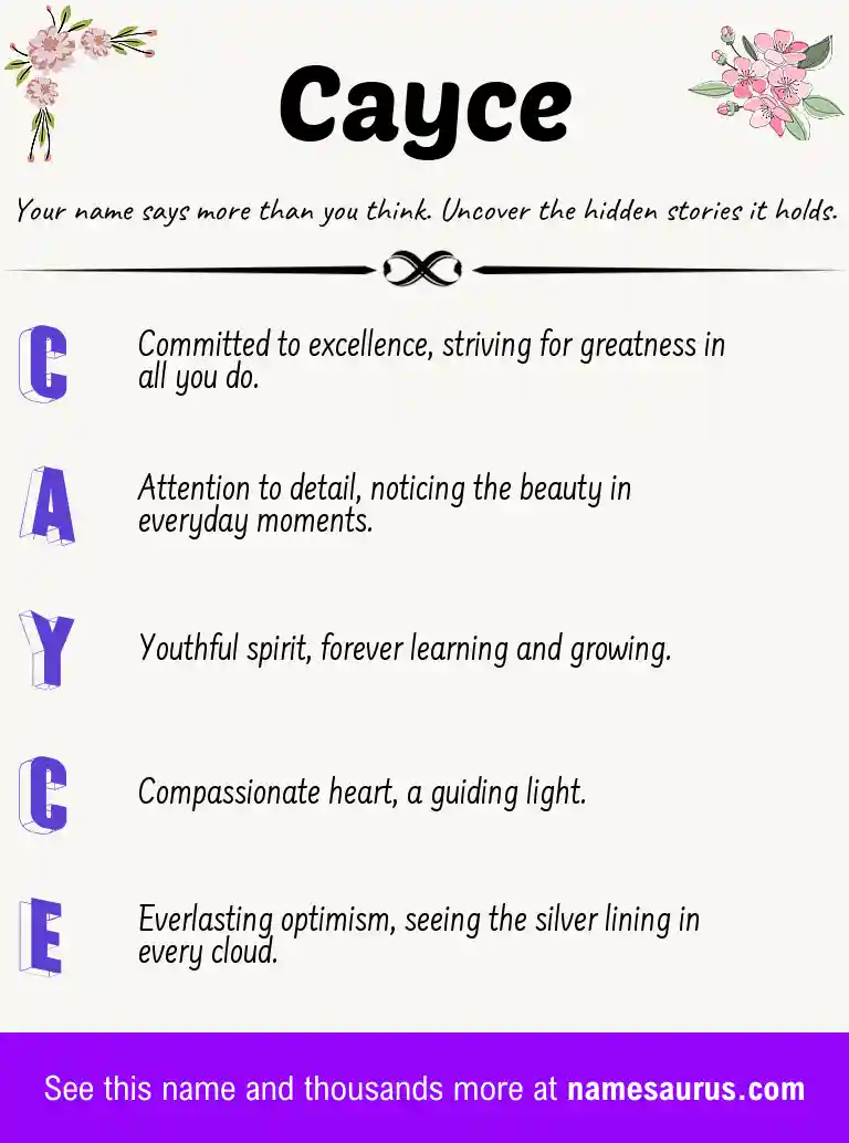 Acrostic poem about Cayce.