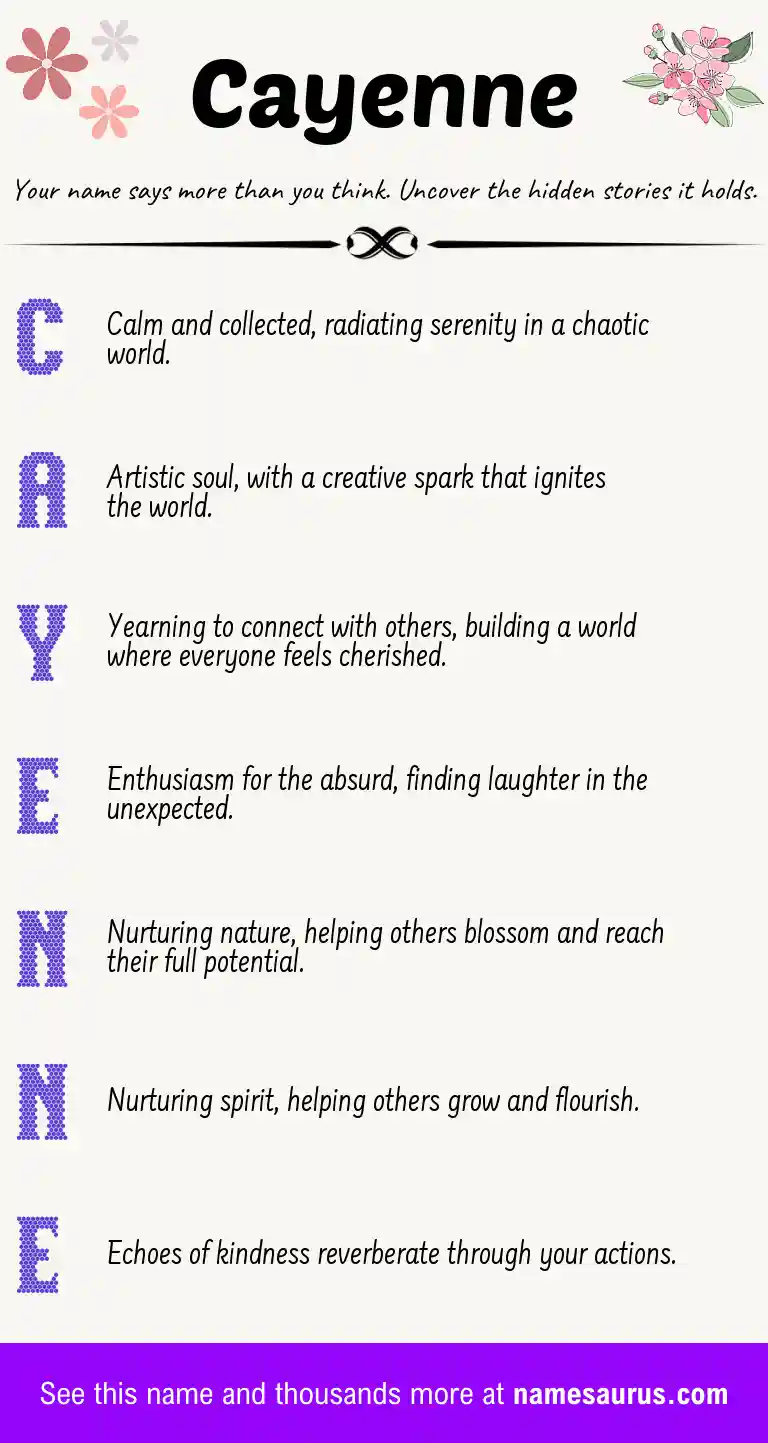 Acrostic poem about Cayenne.