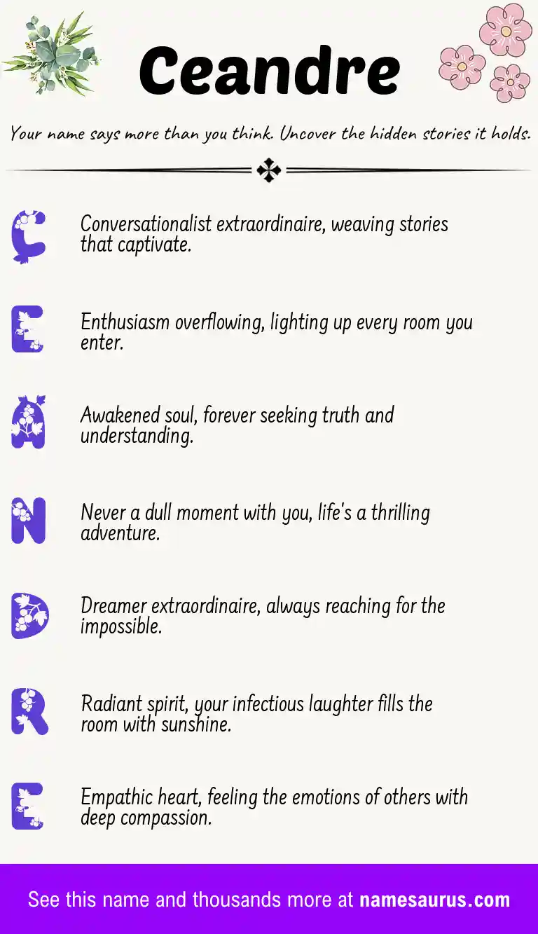 Acrostic poem about Ceandre.