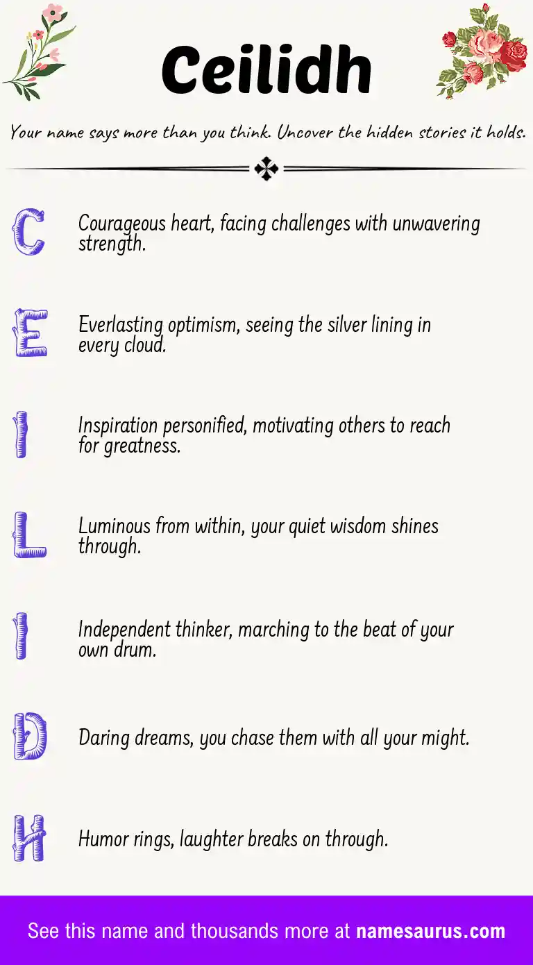 Acrostic poem about Ceilidh.