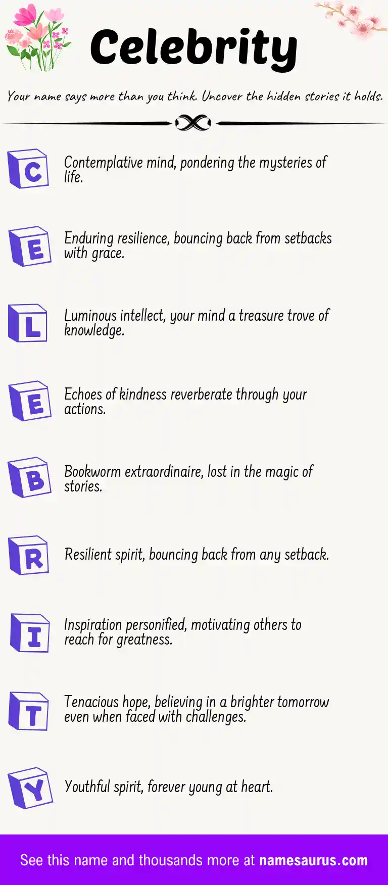 Acrostic poem about Celebrity.