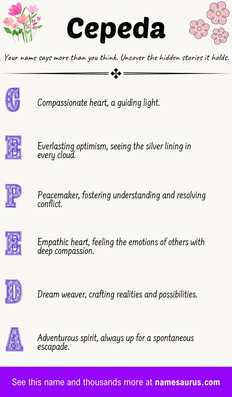 Acrostic poem about Cepeda.
