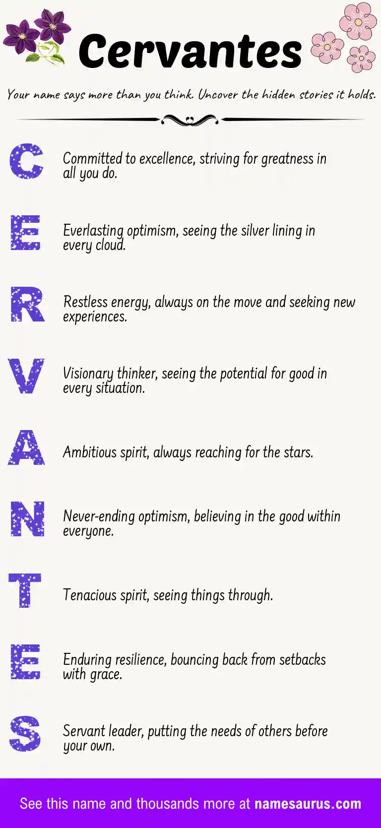 Acrostic poem about Cervantes.