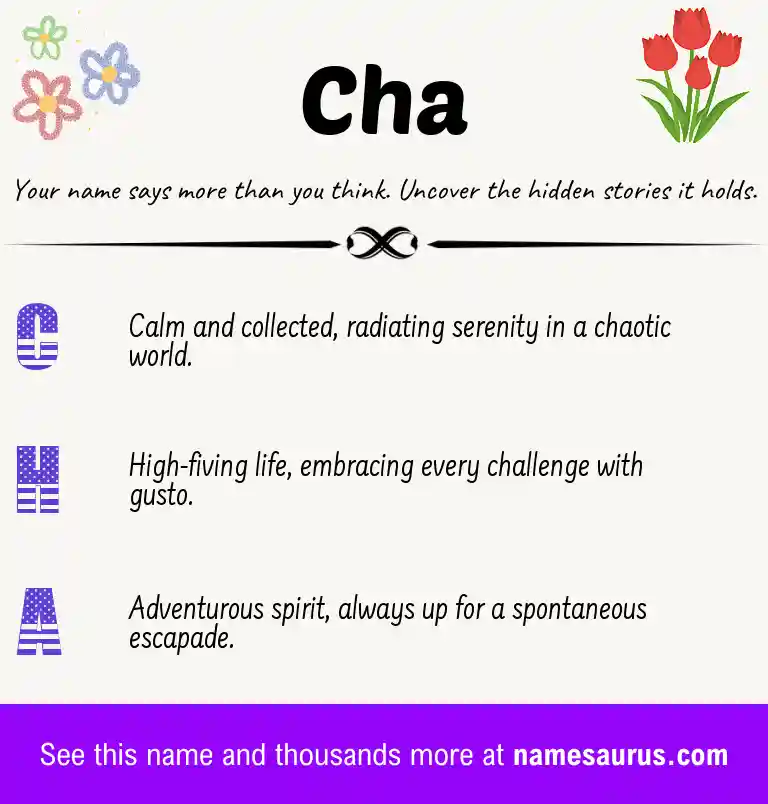 Acrostic poem about Cha.