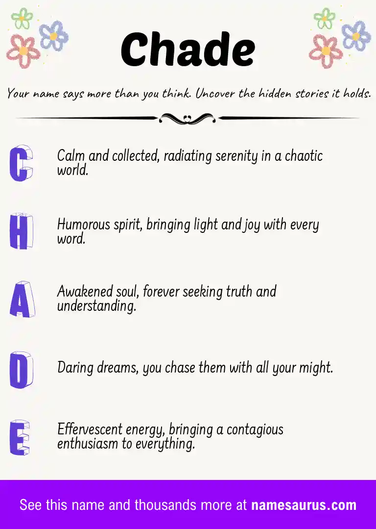 Acrostic poem about Chade.