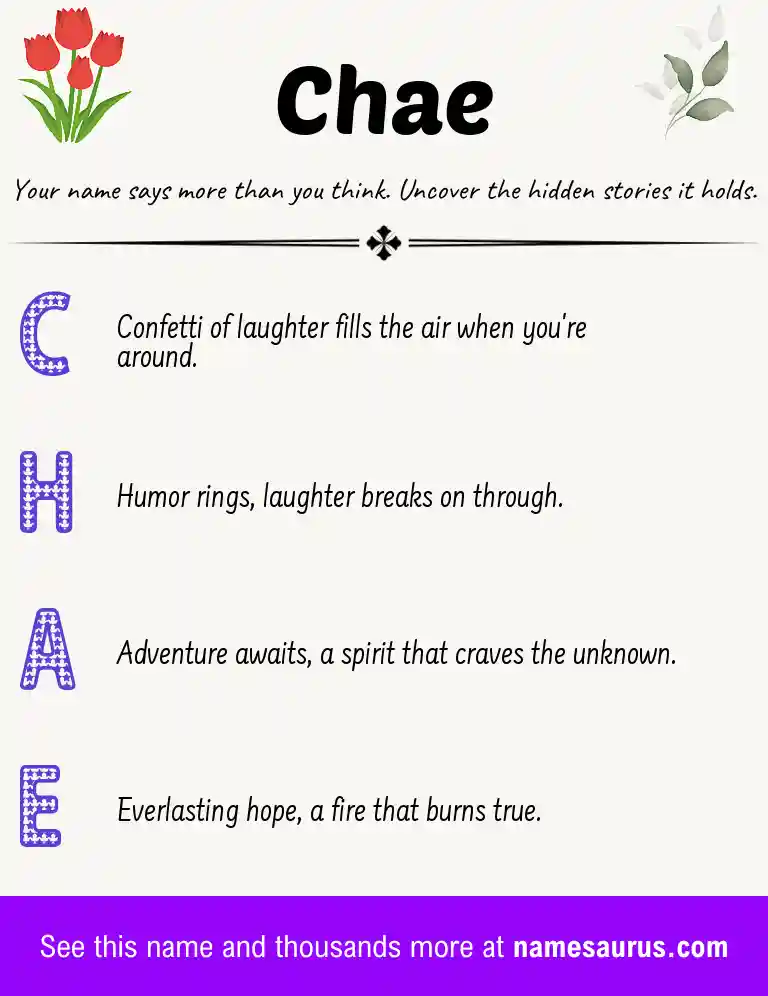 Acrostic poem about Chae.