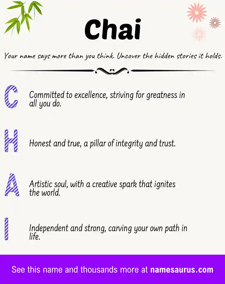 Acrostic poem about Chai.