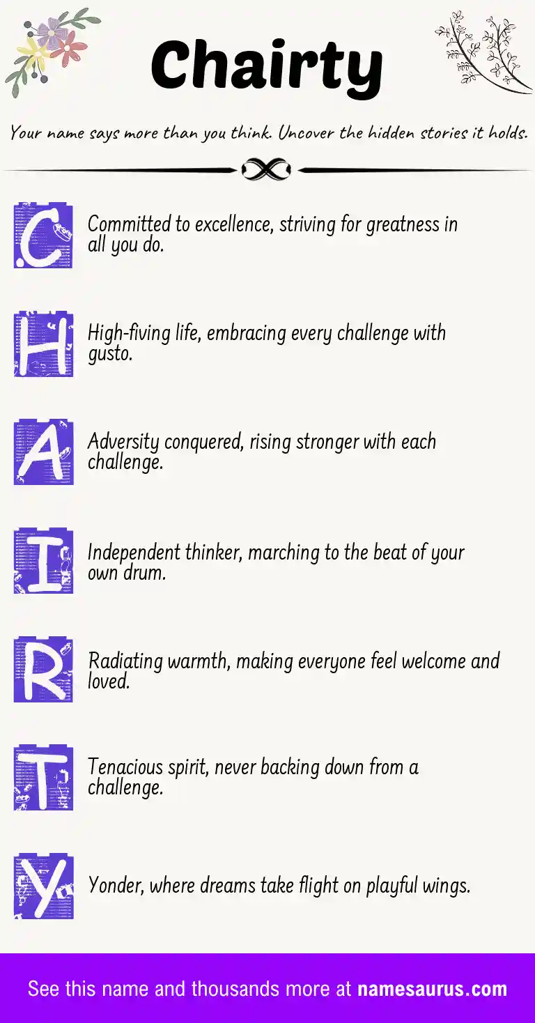 Acrostic poem about Chairty.