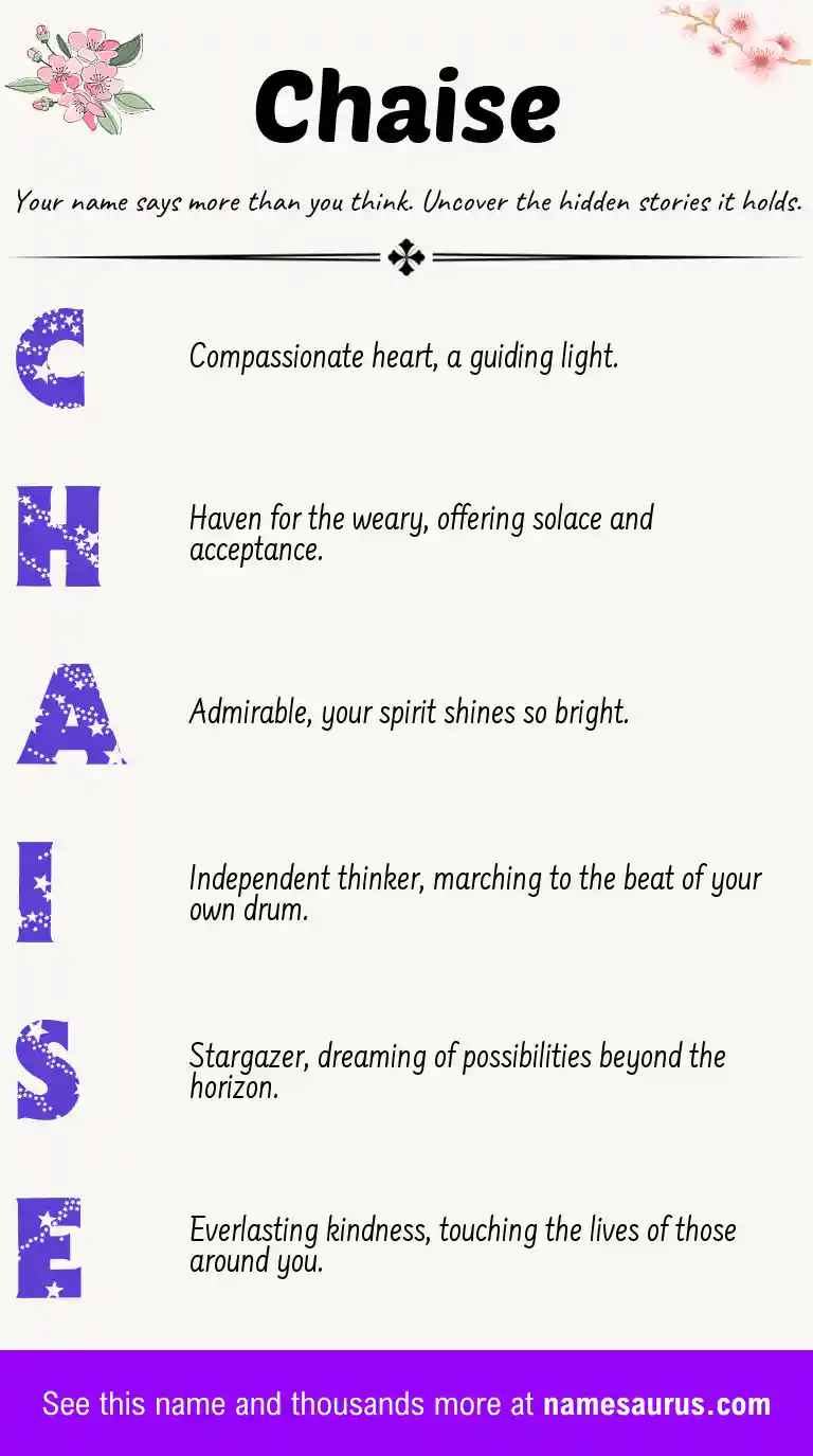 Acrostic poem about Chaise.