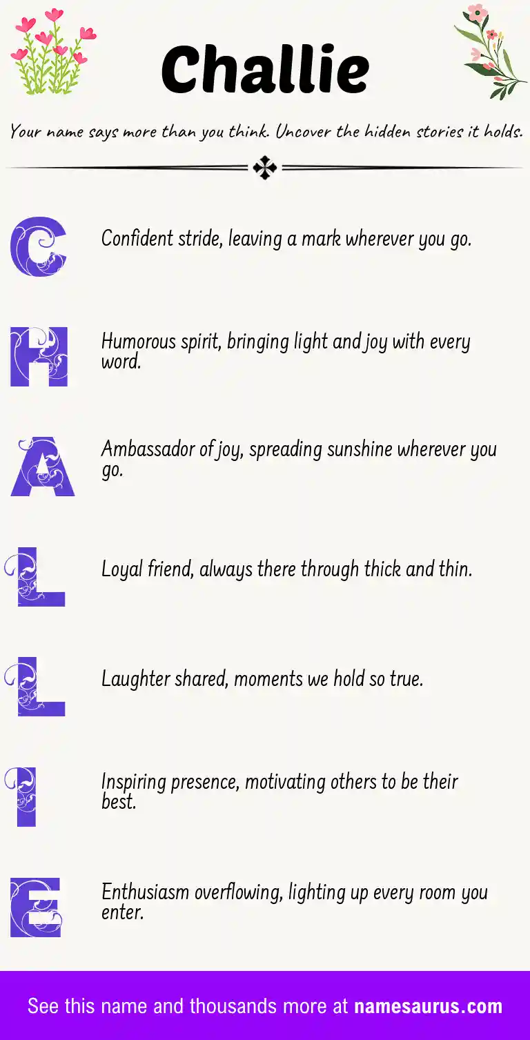 Acrostic poem about Challie.