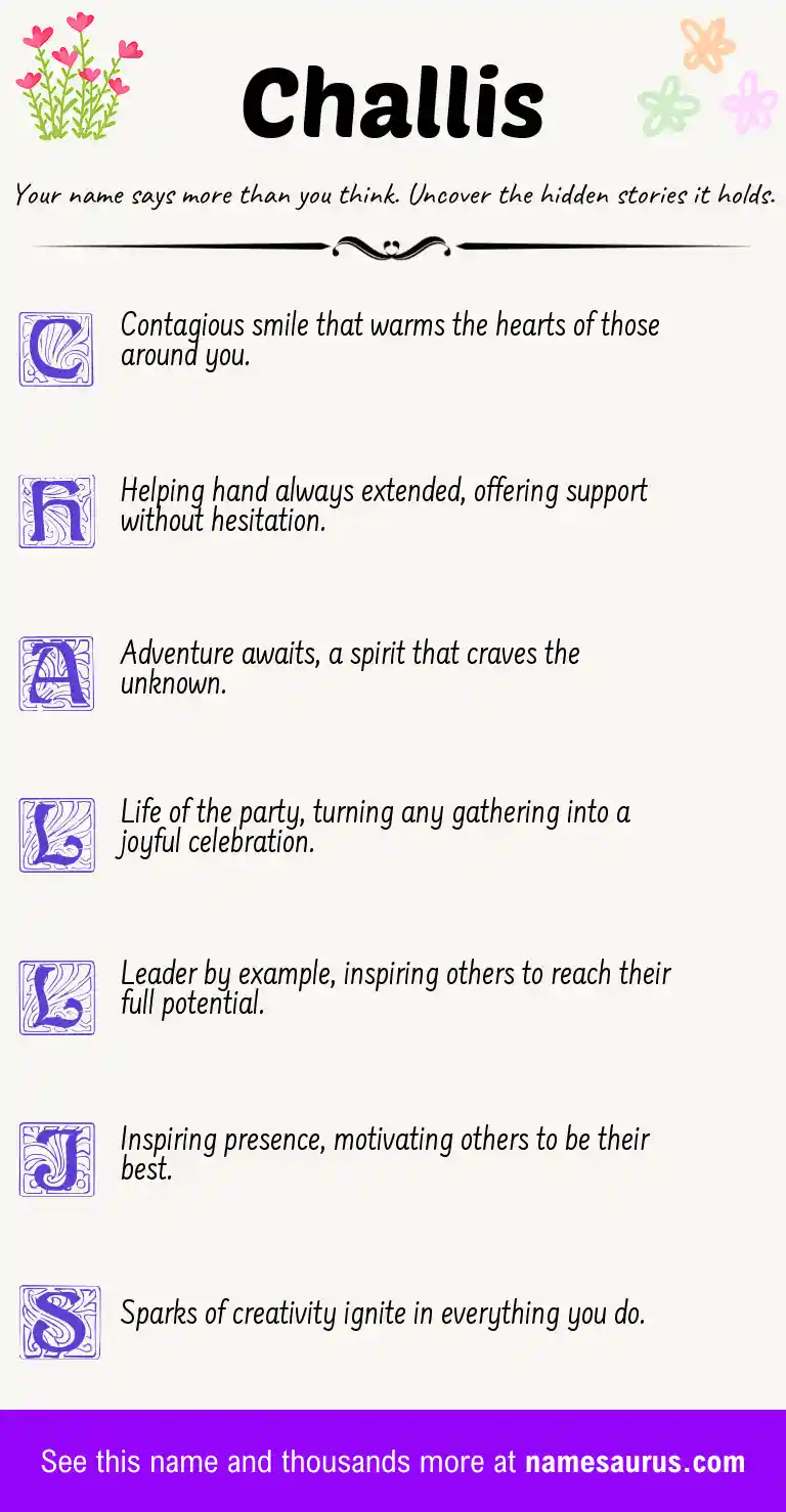 Acrostic poem about Challis.