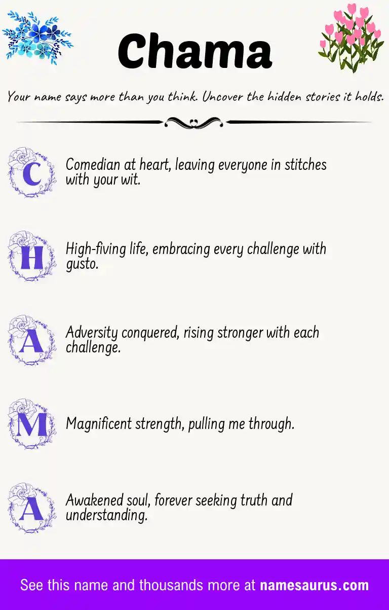 Acrostic poem about Chama.