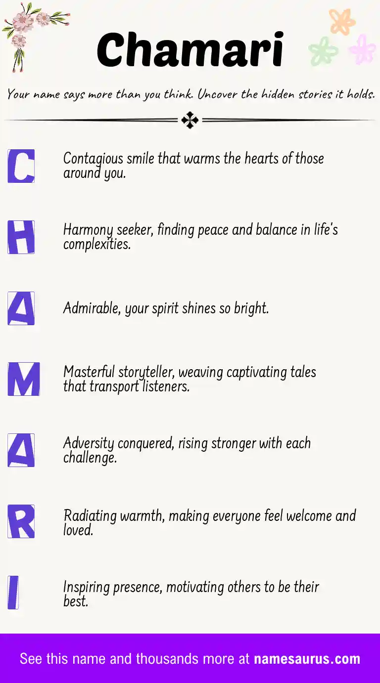 Acrostic poem about Chamari.