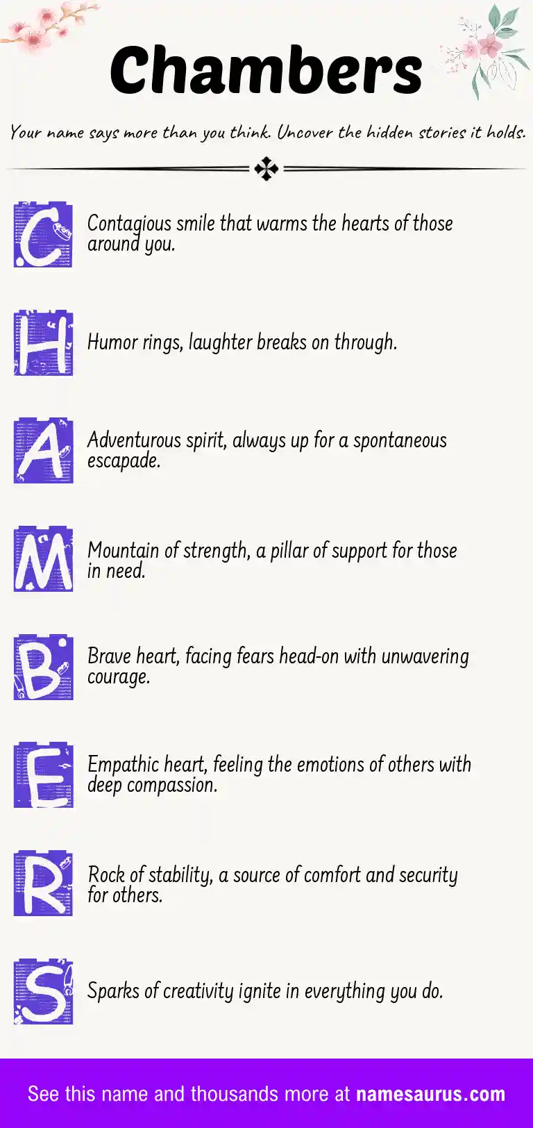 Acrostic poem about Chambers.