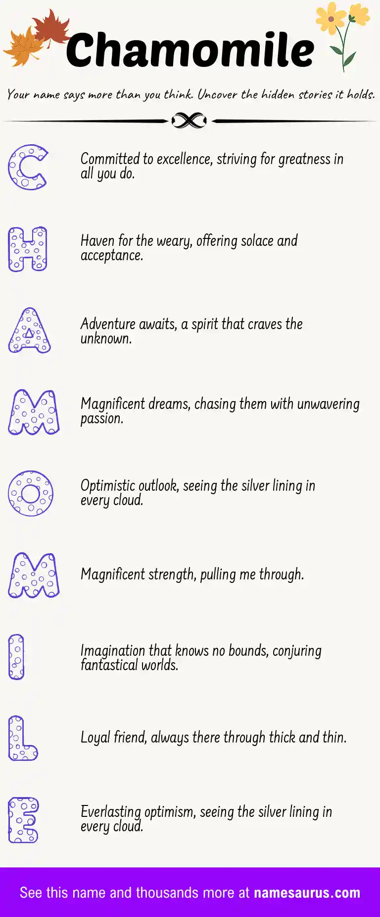 Acrostic poem about Chamomile.