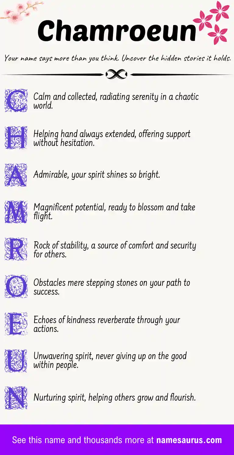 Acrostic poem about Chamroeun.