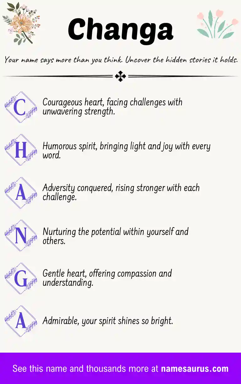 Acrostic poem about Changa.