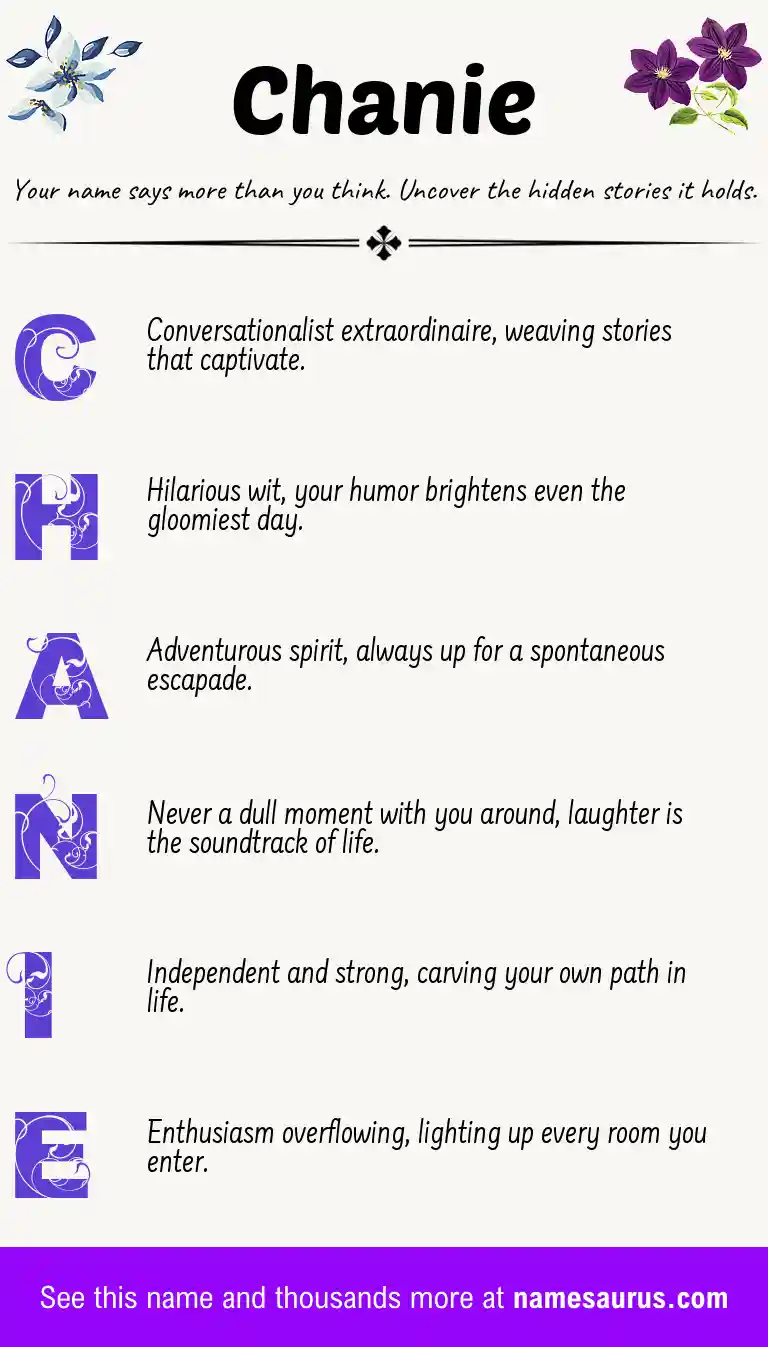 Acrostic poem about Chanie.