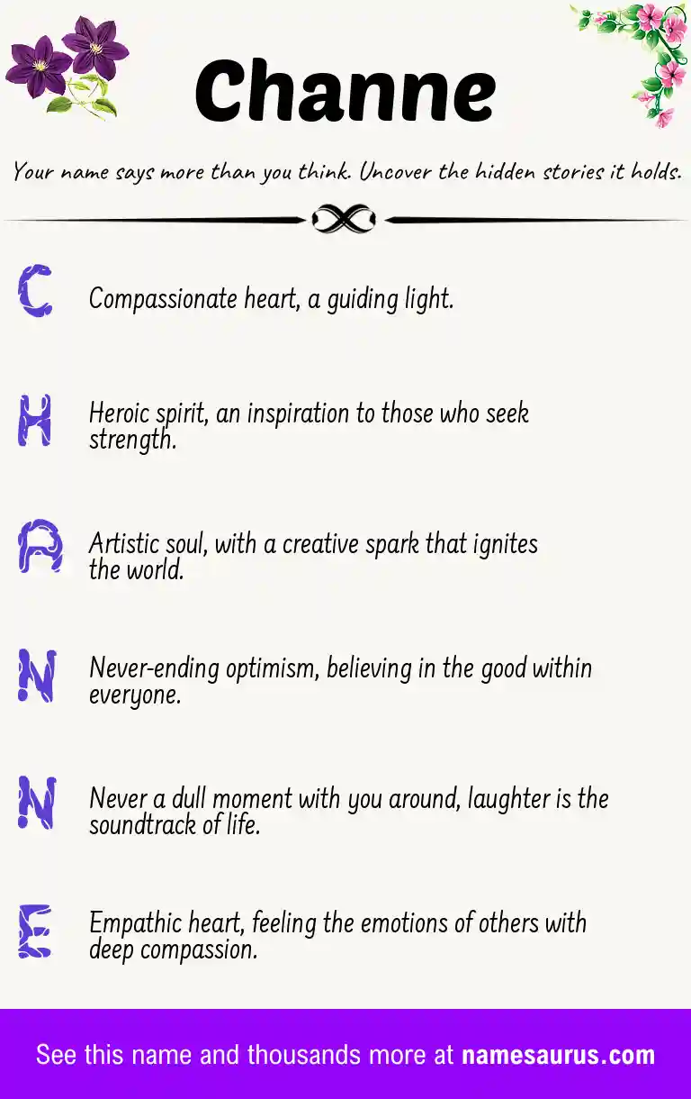 Acrostic poem about Channe.