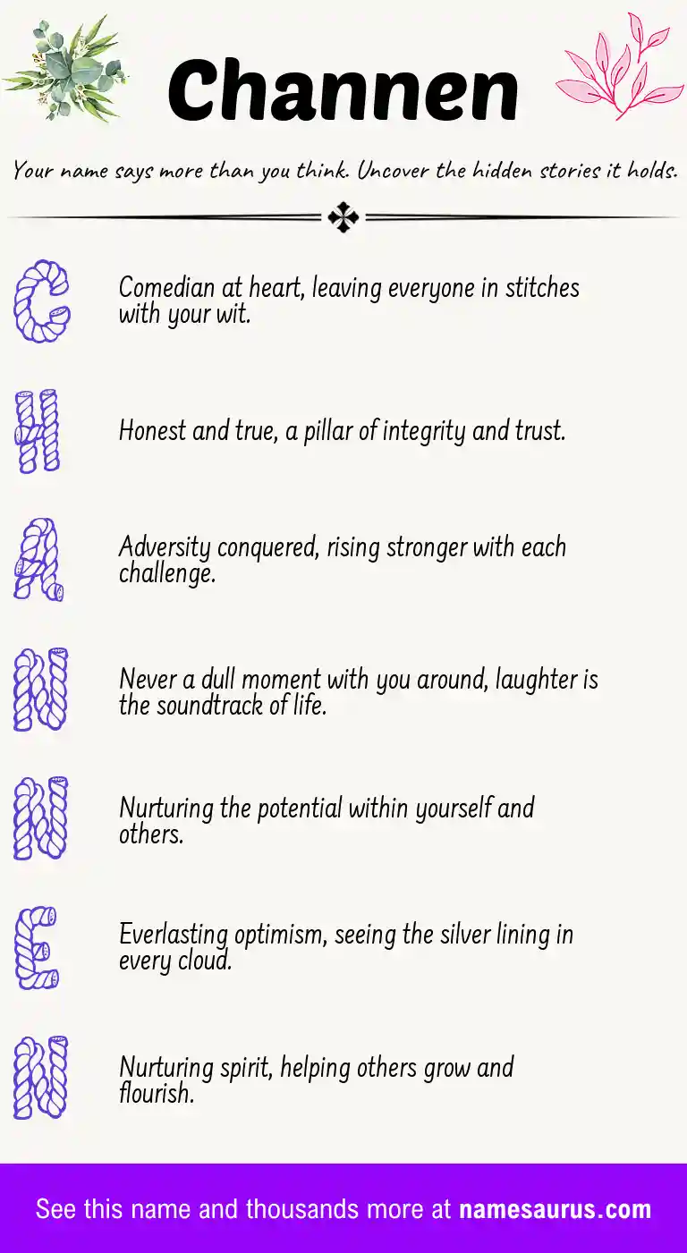 Acrostic poem about Channen.