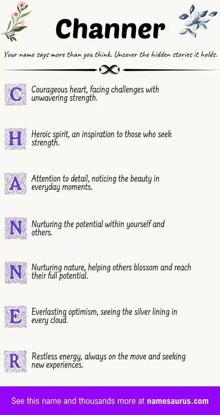 Acrostic poem about Channer.