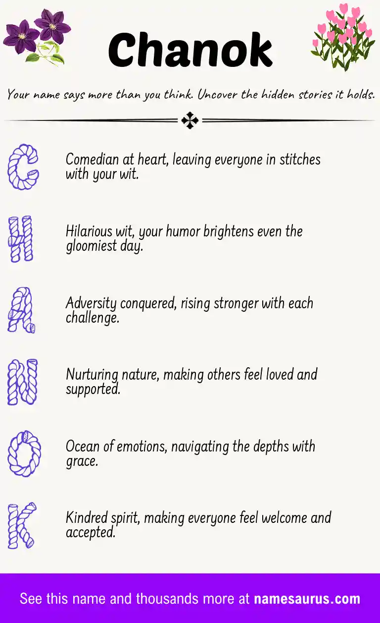 Acrostic poem about Chanok.