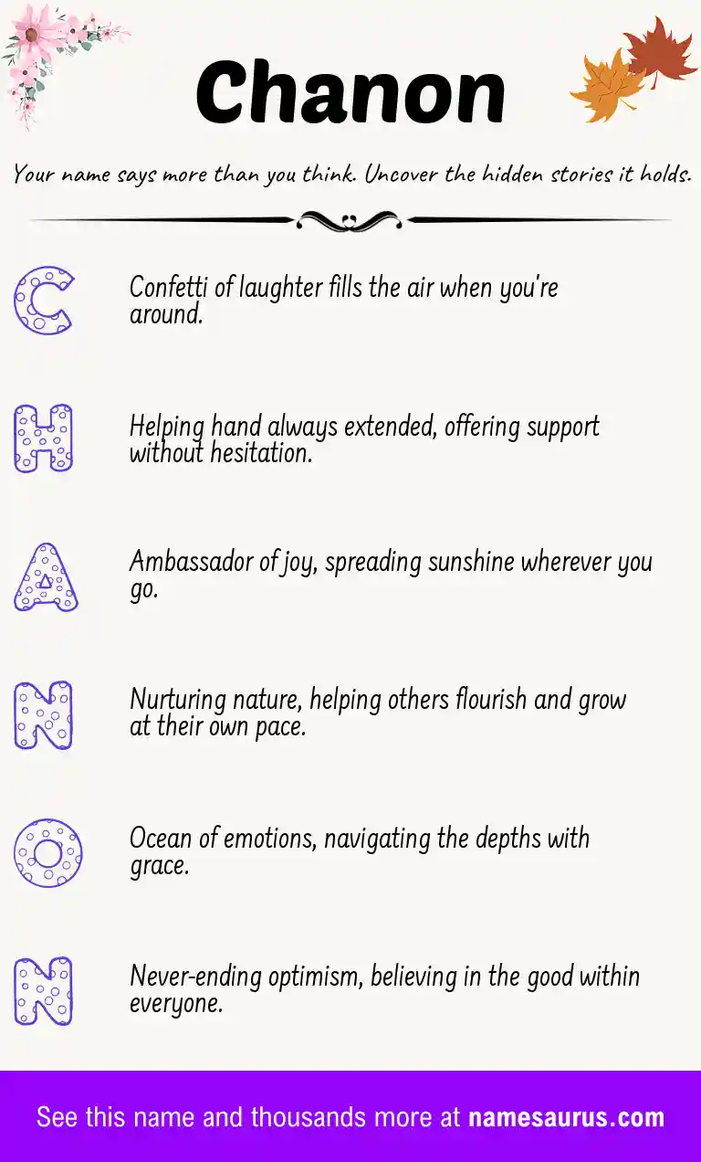 Acrostic poem about Chanon.