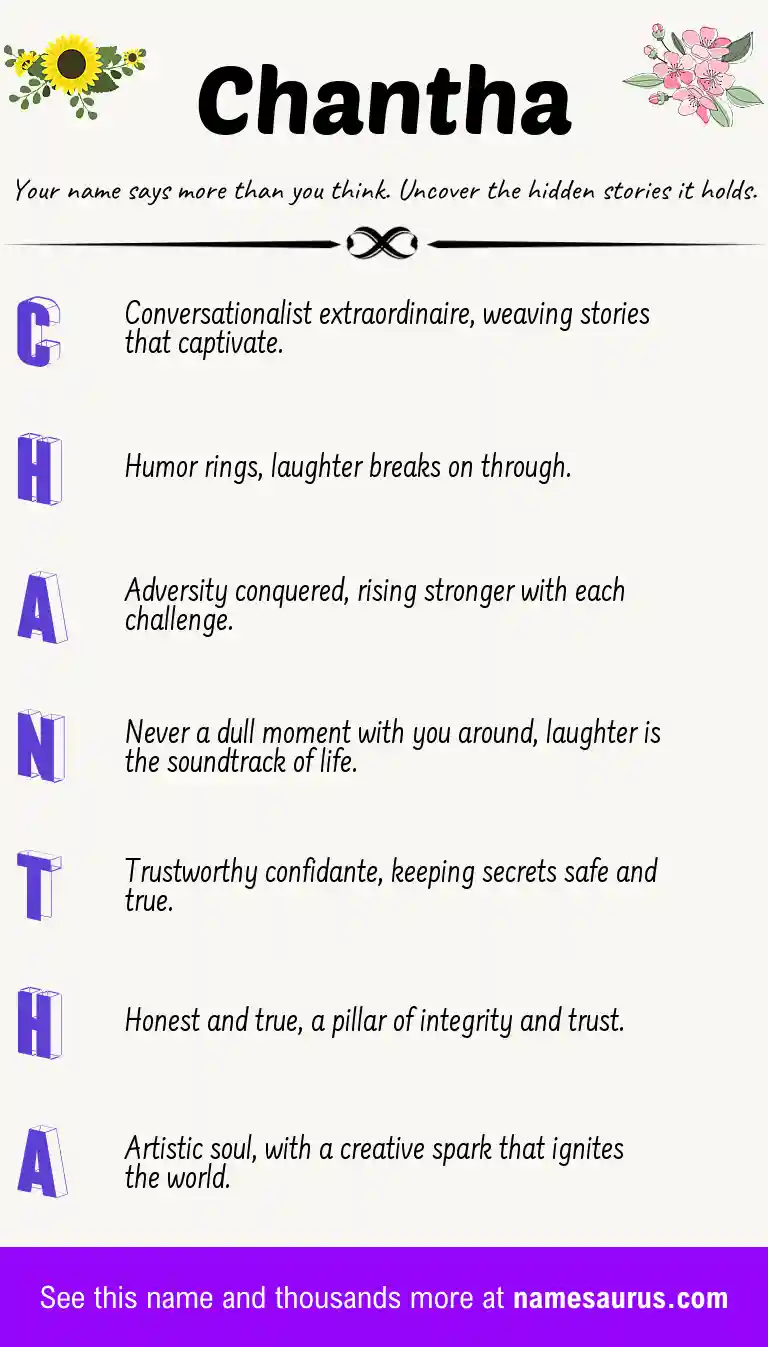 Acrostic poem about Chantha.