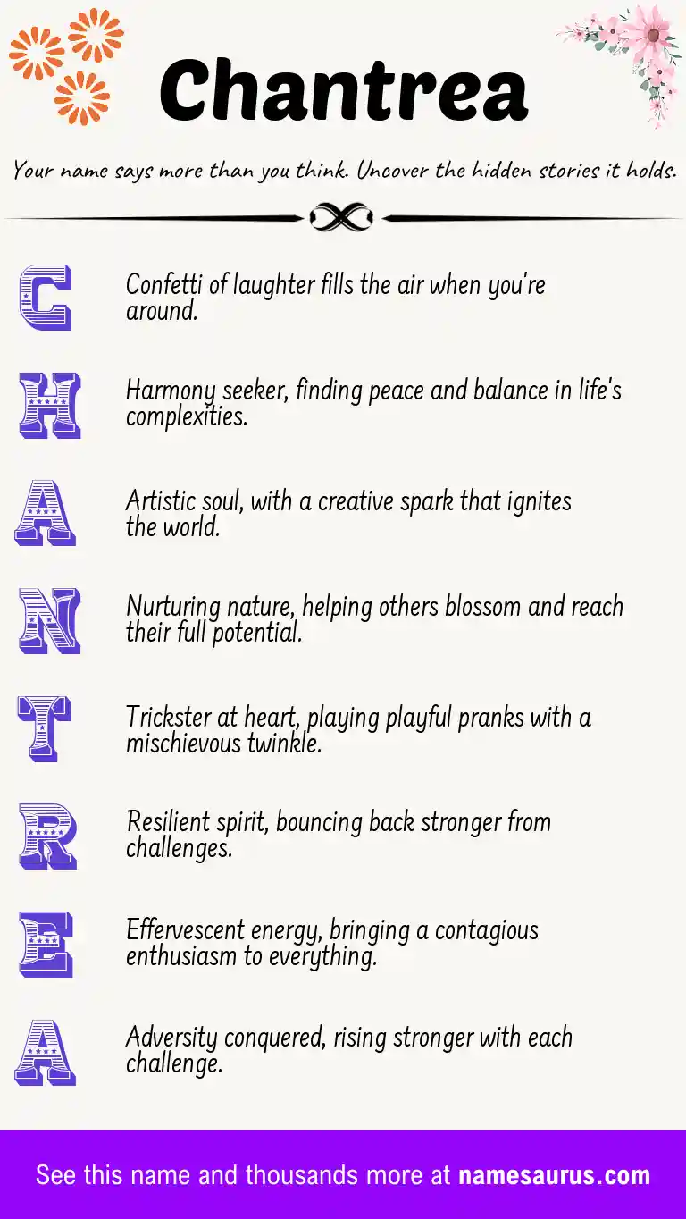 Acrostic poem about Chantrea.