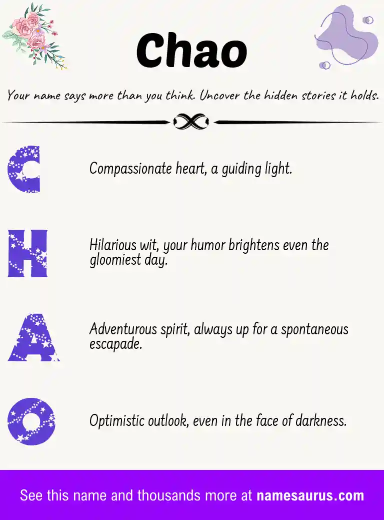 Acrostic poem about Chao.