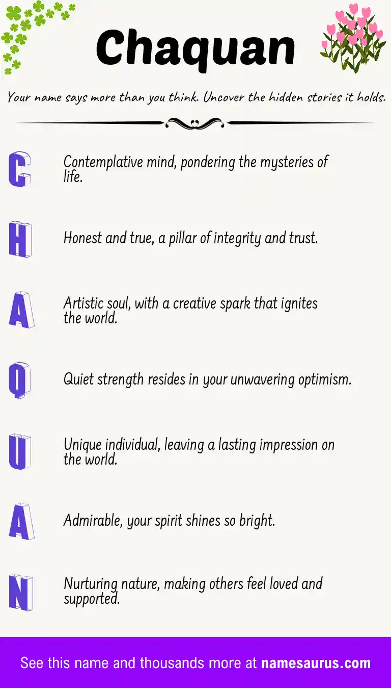 Acrostic poem about Chaquan.