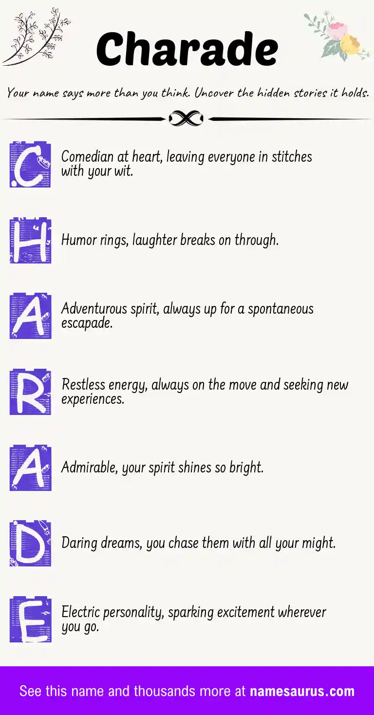 Acrostic poem about Charade.
